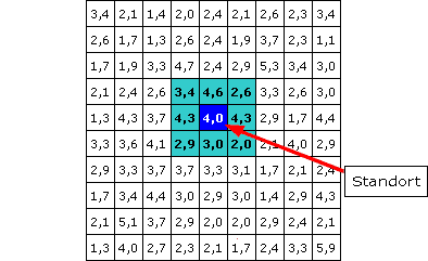 Beispielkarte lokaler Blitzdichten in 1×1 km-Segmenten mit Zahlenwerten pro km² und Jahr.