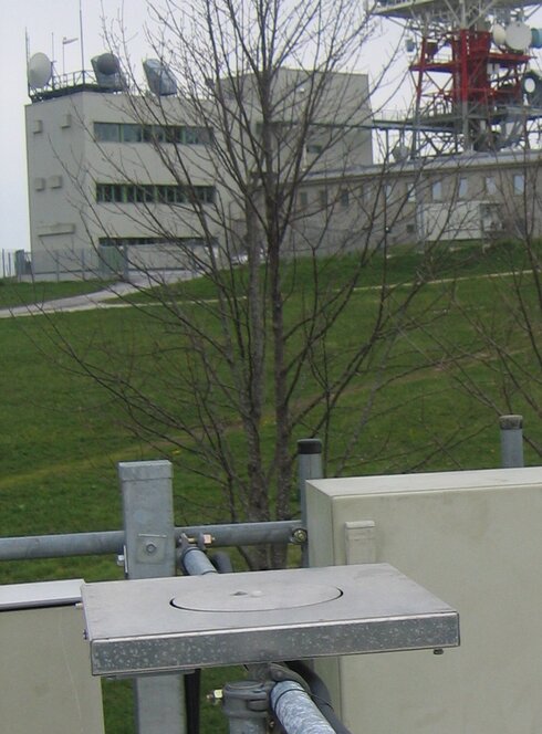 Plattenantenne zur Messung des transienten elektrischen Feldes