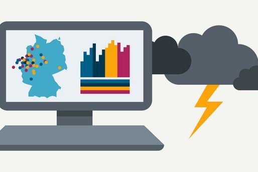 Symbolbild Blitzstatistik