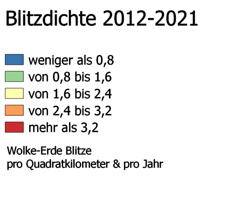 Legende zur Blitzdichtekarte der Jahre 2012 bis 2021, die den Wertebereich von blau (weniger als 0,8 Blitze pro Jahr und km²) bis rot (mehr als 3,2 Blitze pro Jahr und km²) zeigt.
